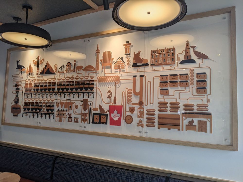 tim hortons katy photo